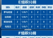 ac米兰-德国客场完胜罗马尼亚，提前晋级欧洲杯强的简单介绍