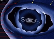 米兰捕鱼-包含朗斯球风变化，转变或加强阵容攻势的词条