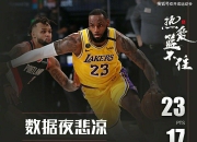 米兰百家乐-开拓者击败湖人四连胜稳定排名