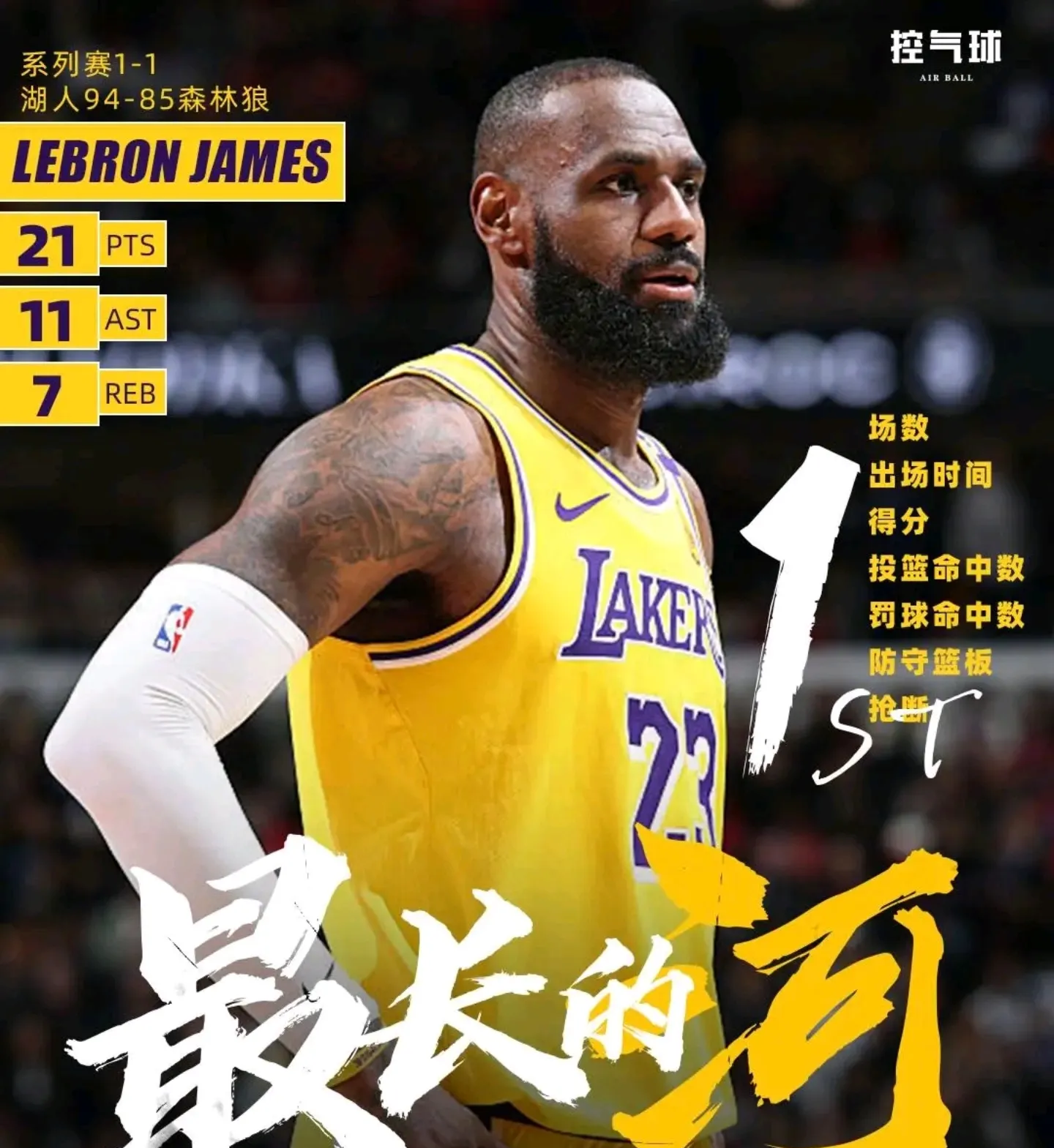 热火全力拼抢对抗湖人，希望取得一场胜利