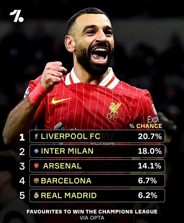 RB莱比锡赢得欧冠资格，球队雄心勃勃