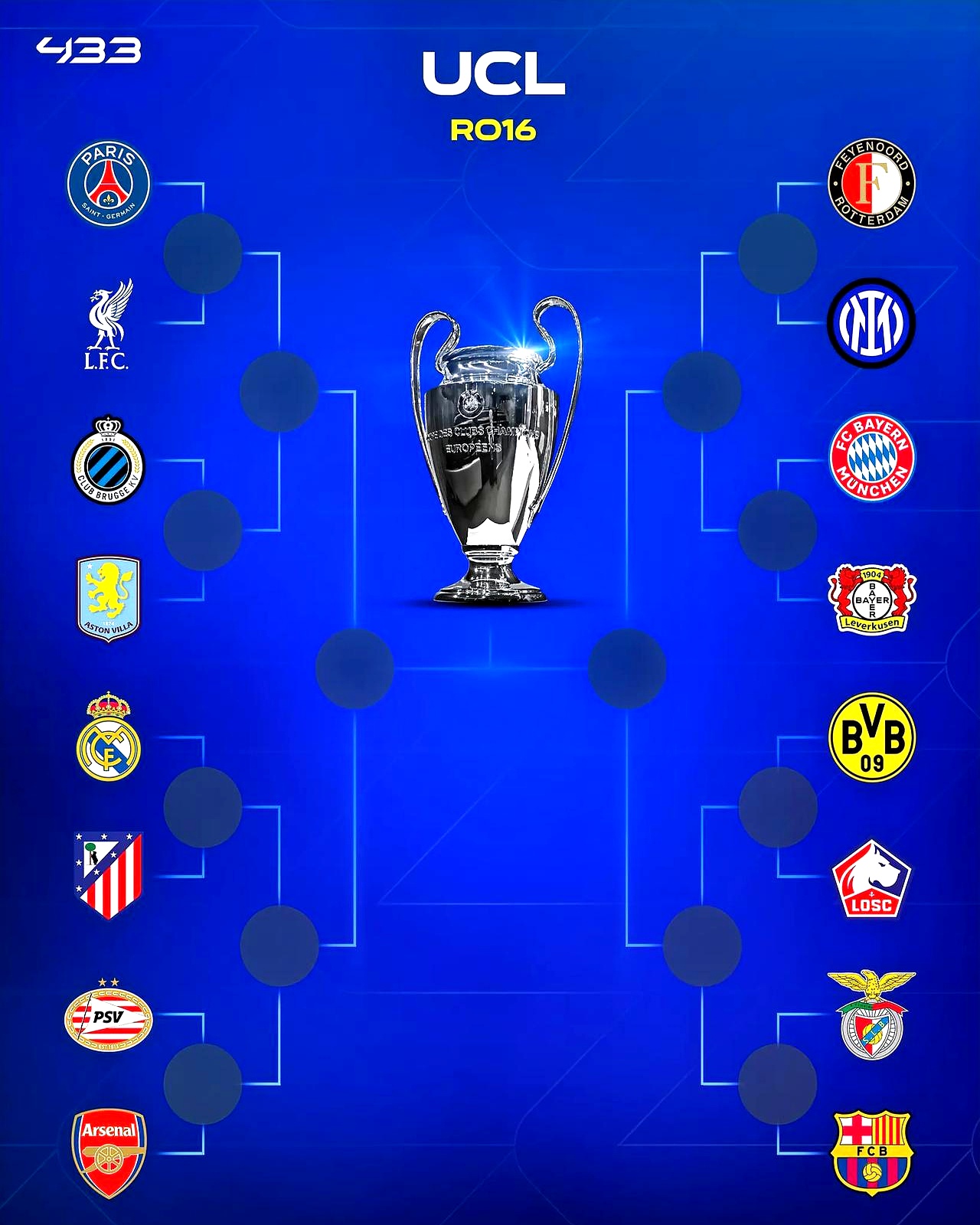 关于切尔西力克对手,欧冠小组出线形势大好的信息 关于切尔西力克对手,欧冠小组出线形势大好的信息