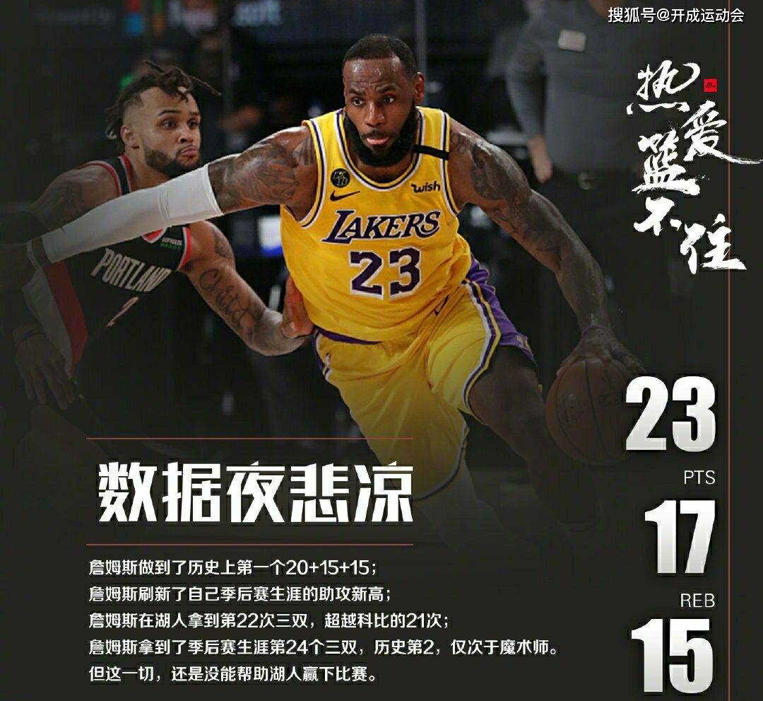 开拓者击败湖人四连胜稳定排名 开拓者击败湖人四连胜稳定排名